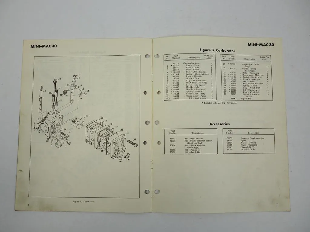 McCulloch MiniMac30 Chain Saw Motorsäge Ersatzteilliste Parts List 1973