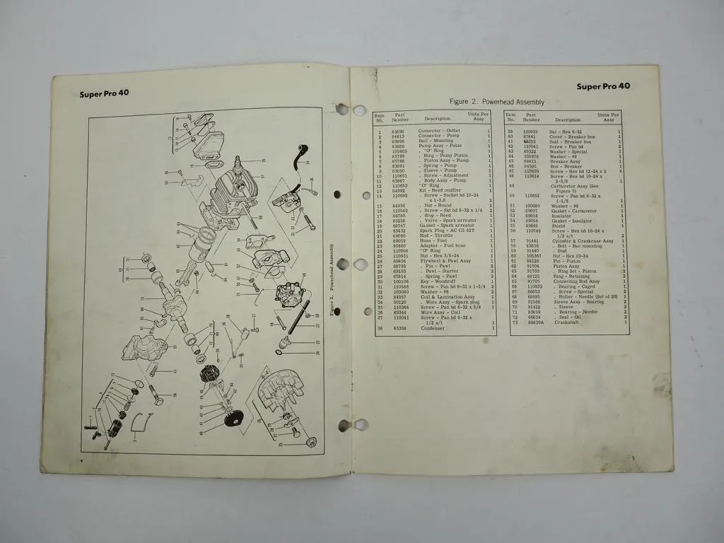 McCulloch SuperPro40 Chain Saw Motorsäge Ersatzteilliste Parts List 1975