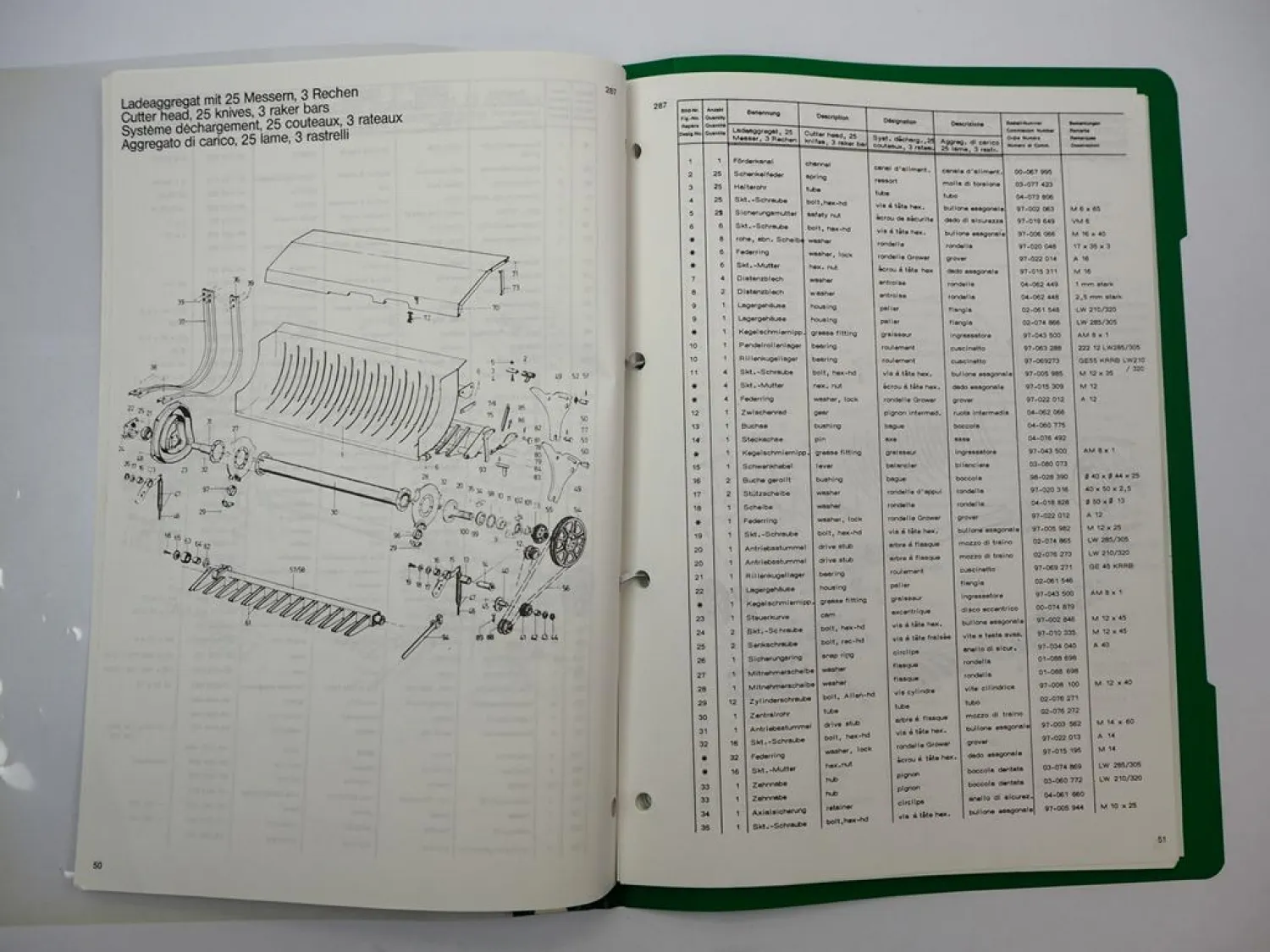 Mengele LW 210T 320T 285 305 290 310 370 390 Quadro Ersatzteilliste ca. 1987