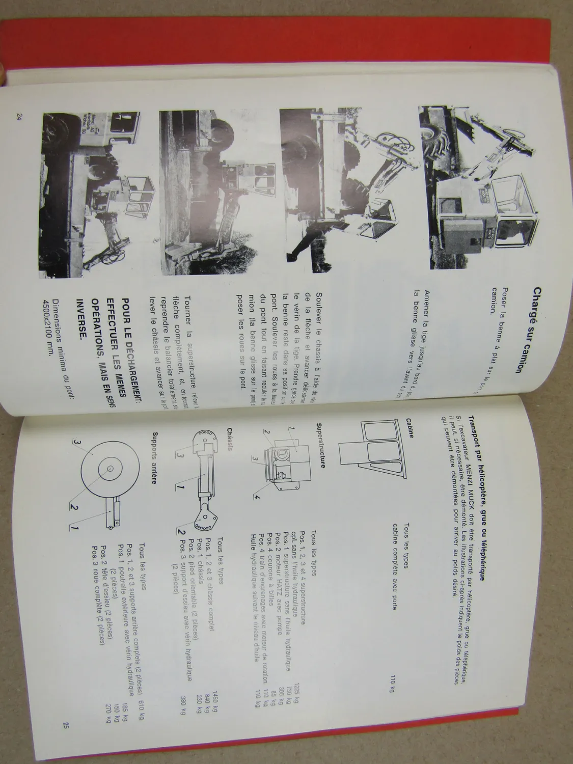 MenziMuck EH T1 T2 Bagger Bedienungsanleitung 1979 Instructions Istruzioni