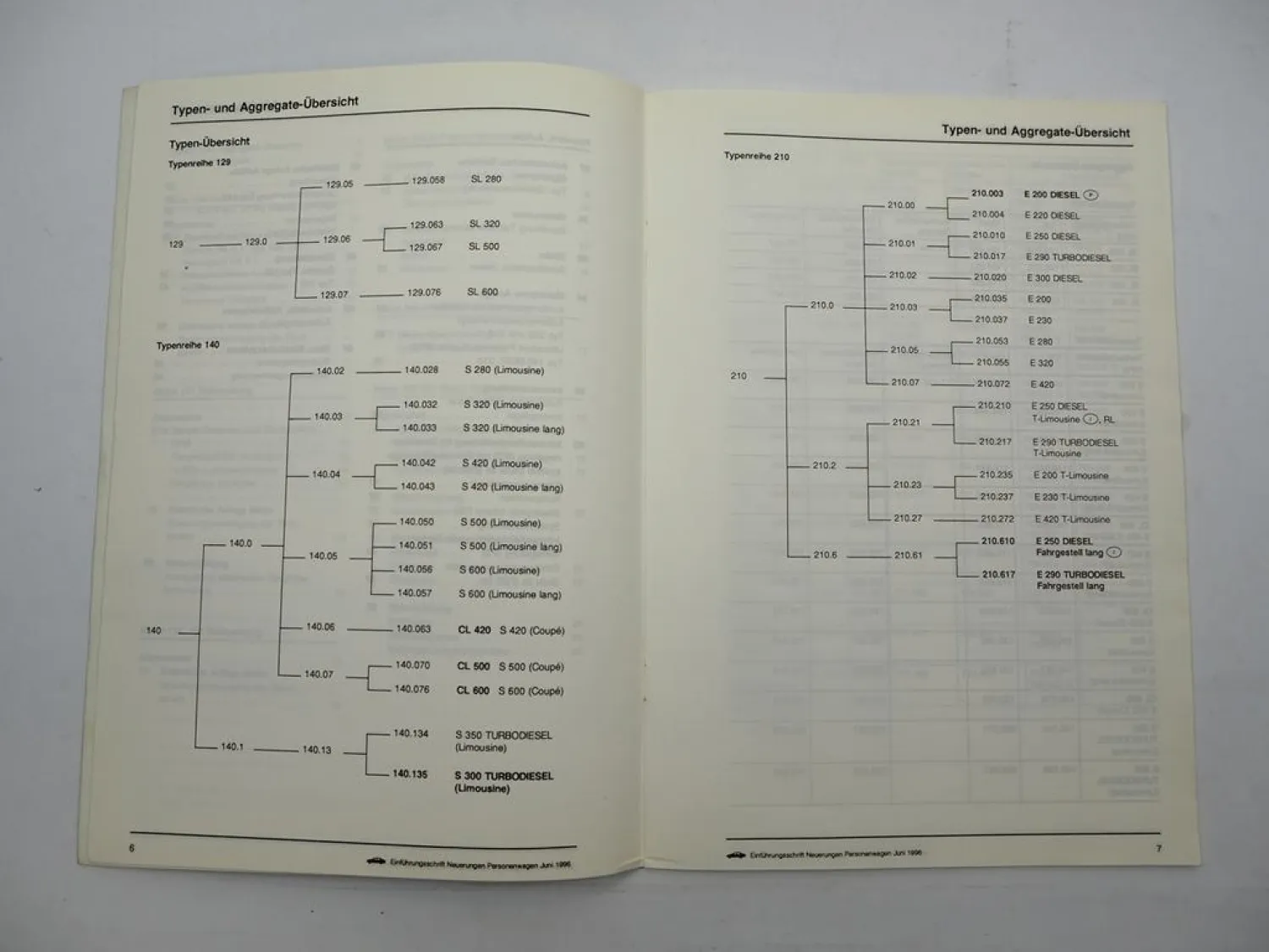 Mercedes Benz 129 W140 Neuerungen 1996 Schulungshandbuch