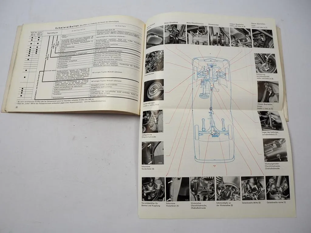 Mercedes Benz 190D Dc W110 mit OM621 Betriebsanleitung Bedienungsanleitung 1962