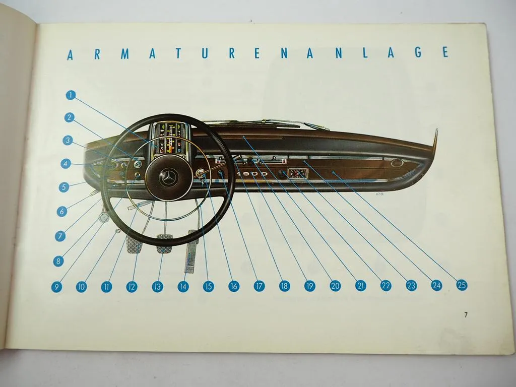 Mercedes Benz 190D Dc W110 OM 621 Betriebsanleitung Bedienungsanleitung 1963