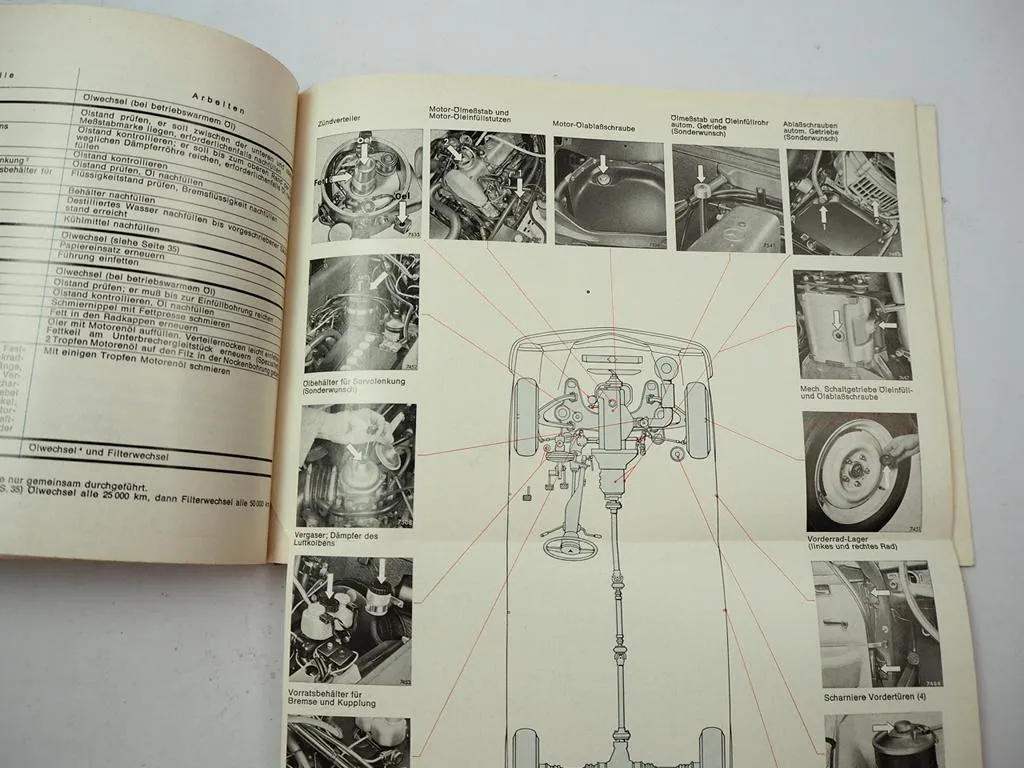 Mercedes Benz 200 220 /8 W115 Betriebsanleitung Bedienungsanleitung 1968