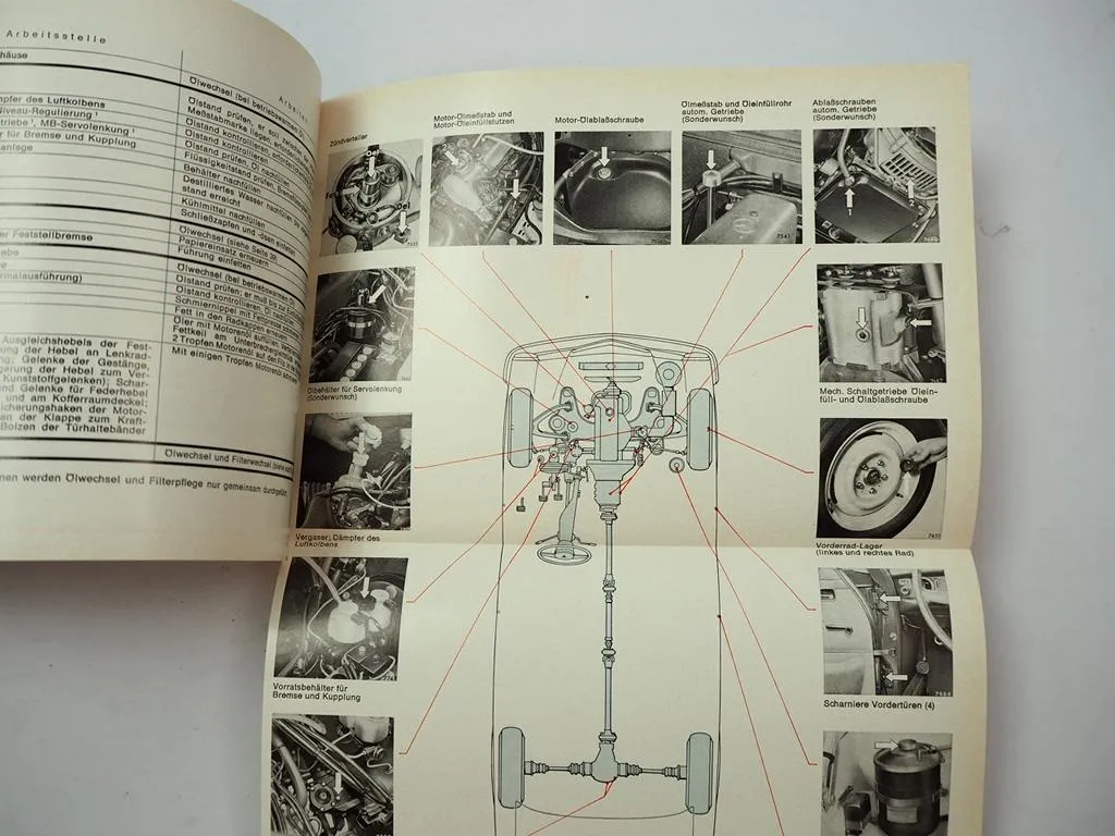 Mercedes Benz 200 220 /8 W115 Betriebsanleitung Bedienungsanleitung 1970