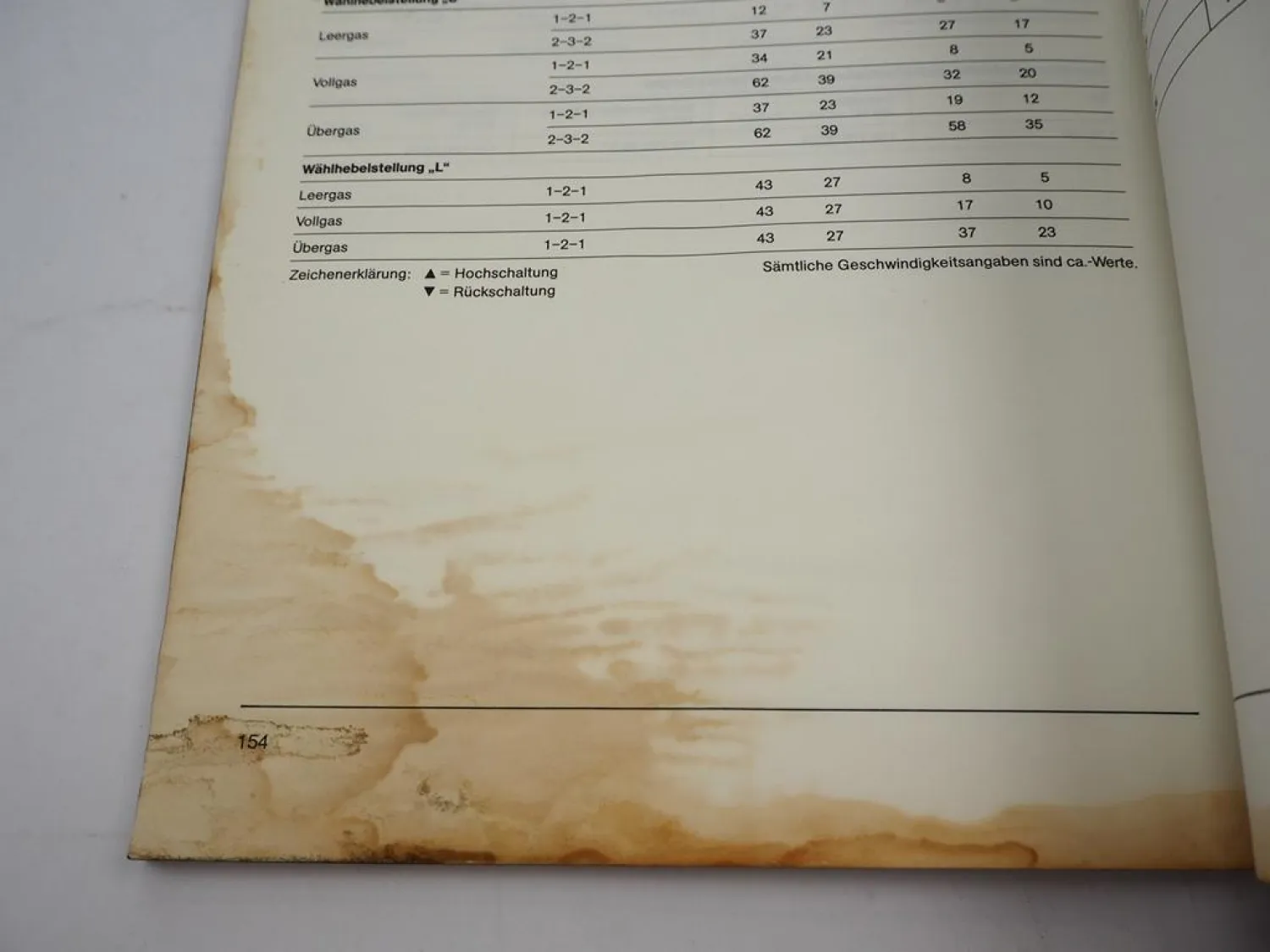 Mercedes Benz 300SD Turbo Diesel 116.120 USA Werkstatthandbuch 1978