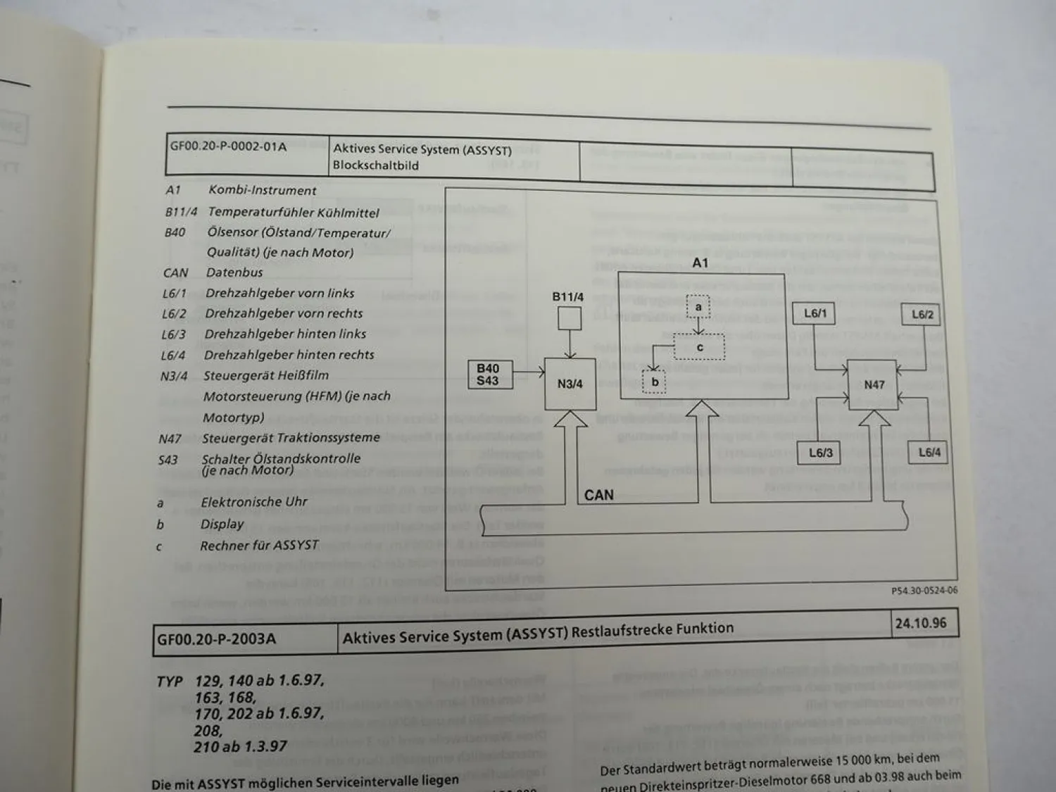 Mercedes Benz Aktives Service System ASSYST Einführungsschrift Service 1997