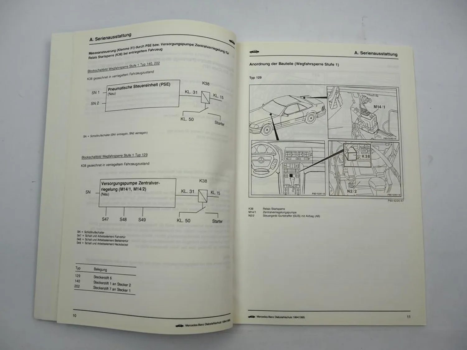 Mercedes-Benz Diebstahlschutz Typen 129 124 140 463 202 Werkstatthandbuch 1994