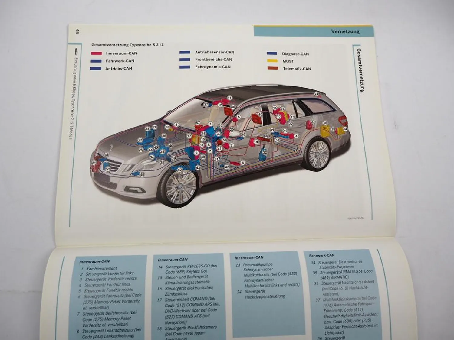 Mercedes Benz E-Klasse W212 E 220 250 300 350 500 T-Modelle Einführungsschrift