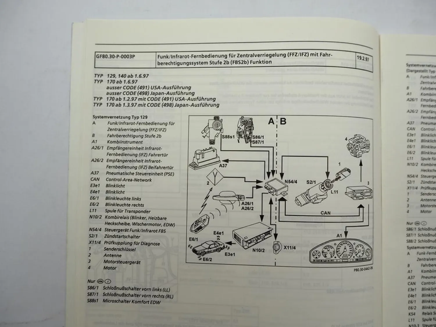 Mercedes-Benz Einführungsschrift Neuerungen 06/1997 R129 W140 R170 W202 Original