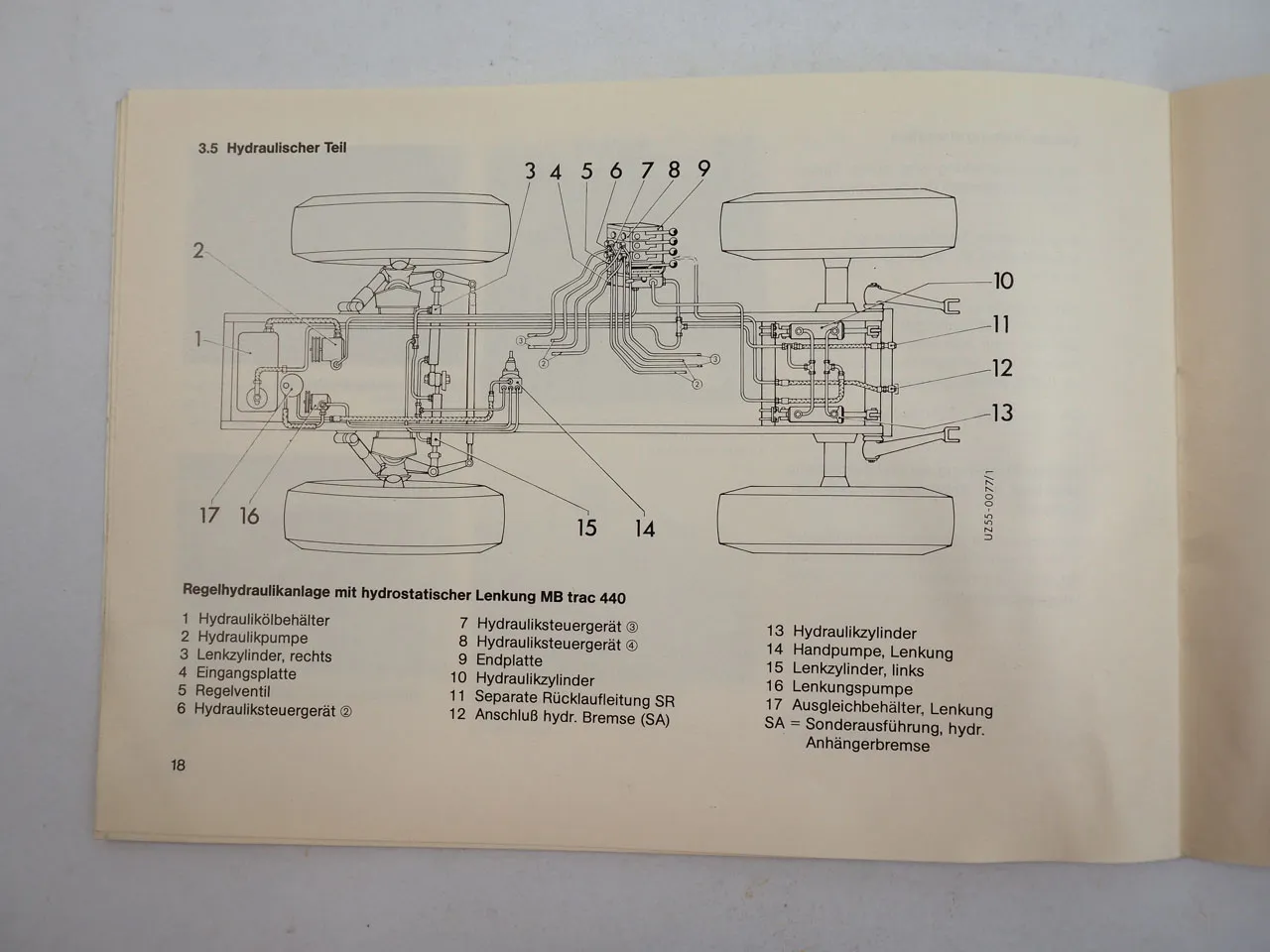 Mercedes Benz MB trac 440 442 443 Regelhydraulik Betriebsanleitung 1981