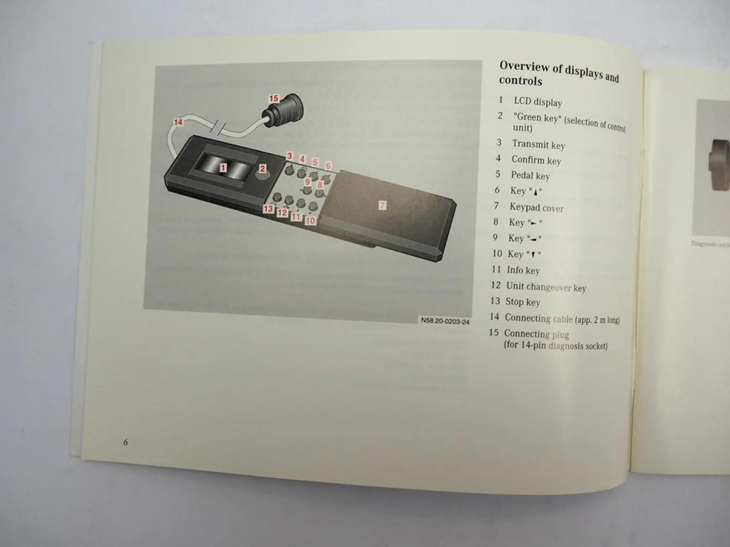 Mercedes Benz Minidiag Diagnosis unit Operating Manual 1997 Englisch