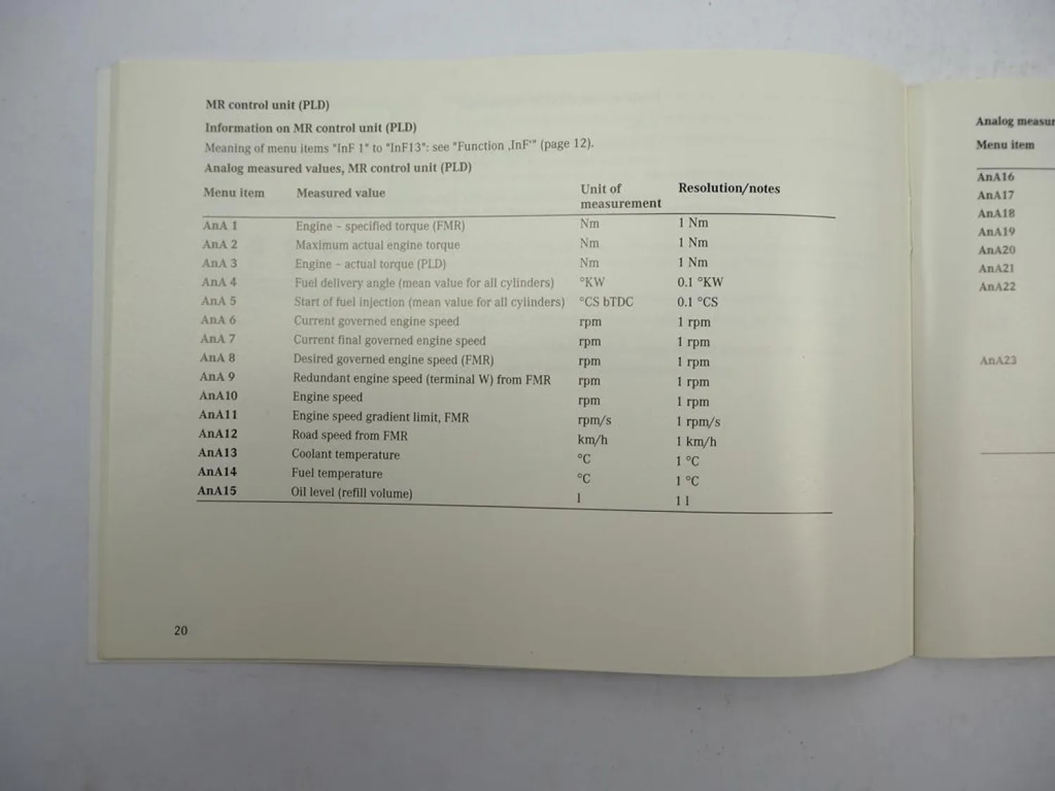Mercedes Benz Minidiag Diagnosis unit Operating Manual 1997 Englisch