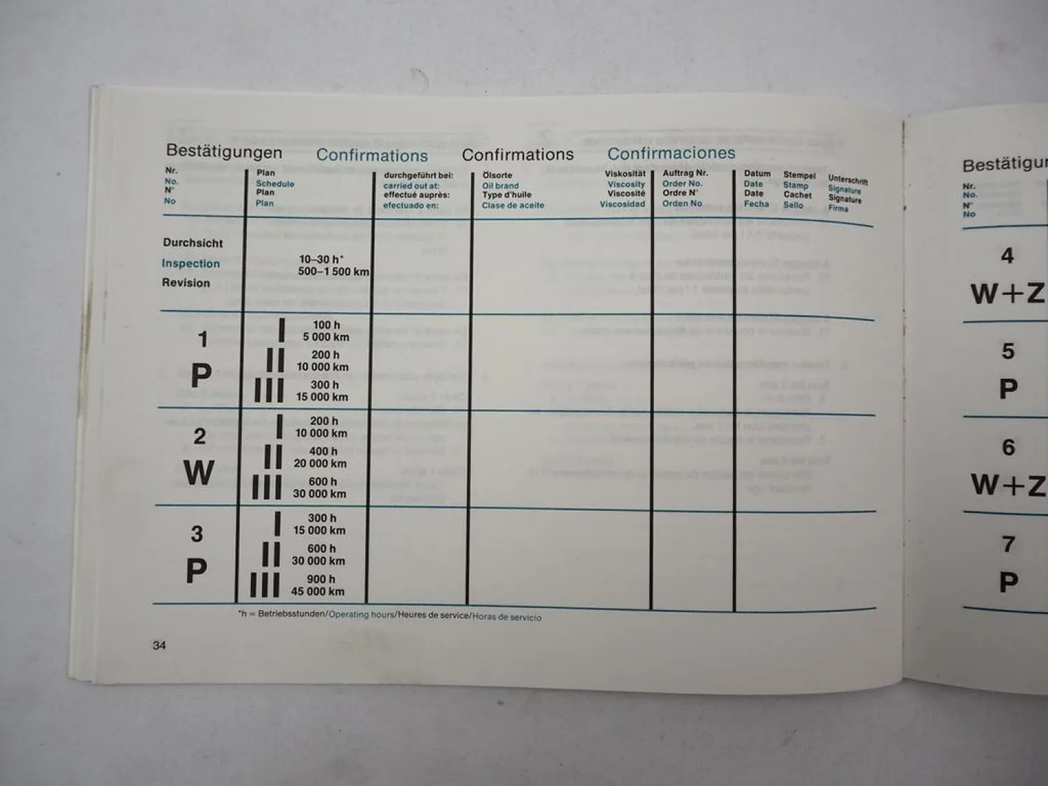 Mercedes Benz OM 364 366 A LA Industriemotor Wartungsheft blanko 1990