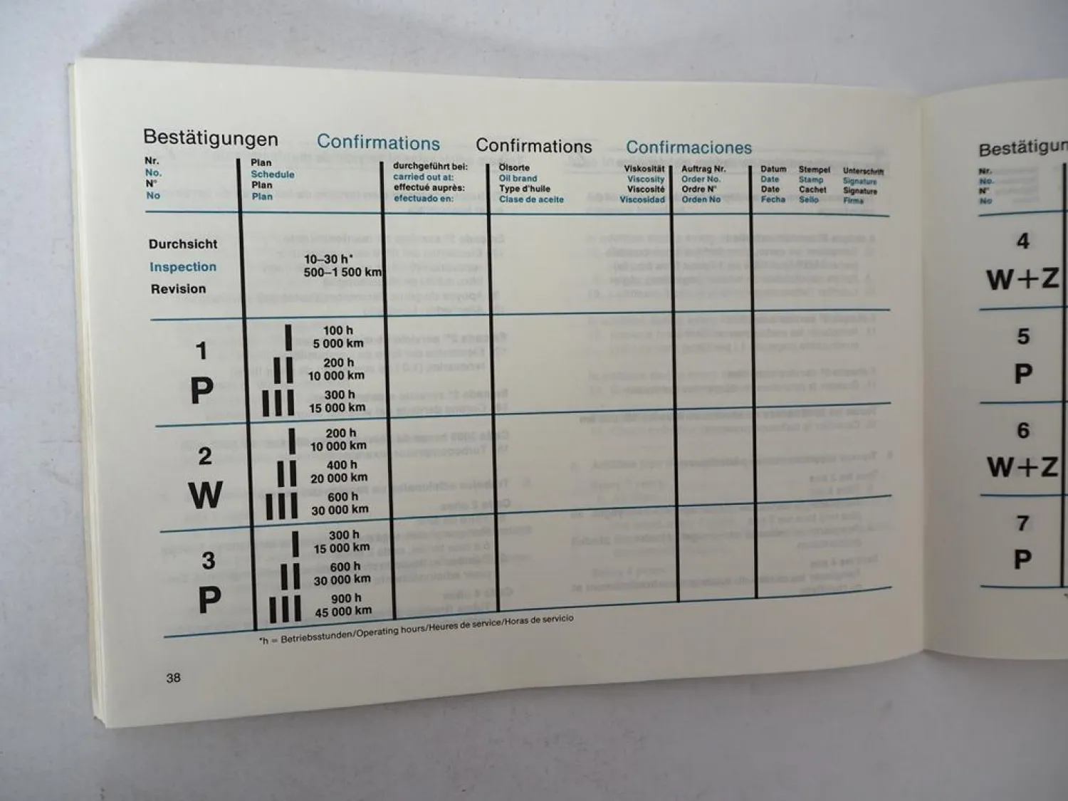 Mercedes Benz OM 401 402 403 404 404A Industriemotor Wartungsheft blanko 1980