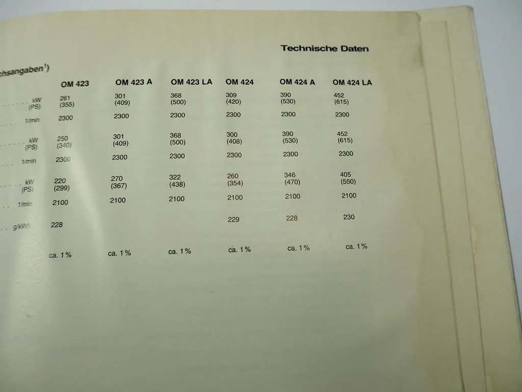 Mercedes Benz OM 421 422 423 424 / A / LA Motor Betriebsanleitung 1989