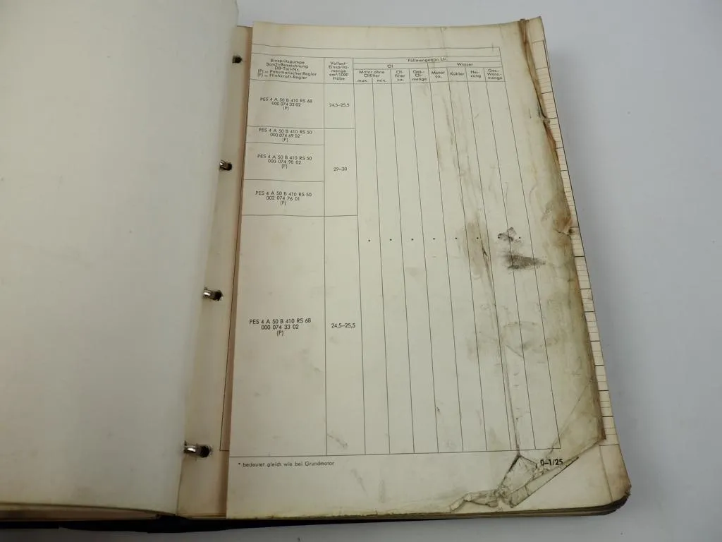 Mercedes Benz OM 636 621 Werkstatthandbuch 170 180 190 L319D O319D Unimog