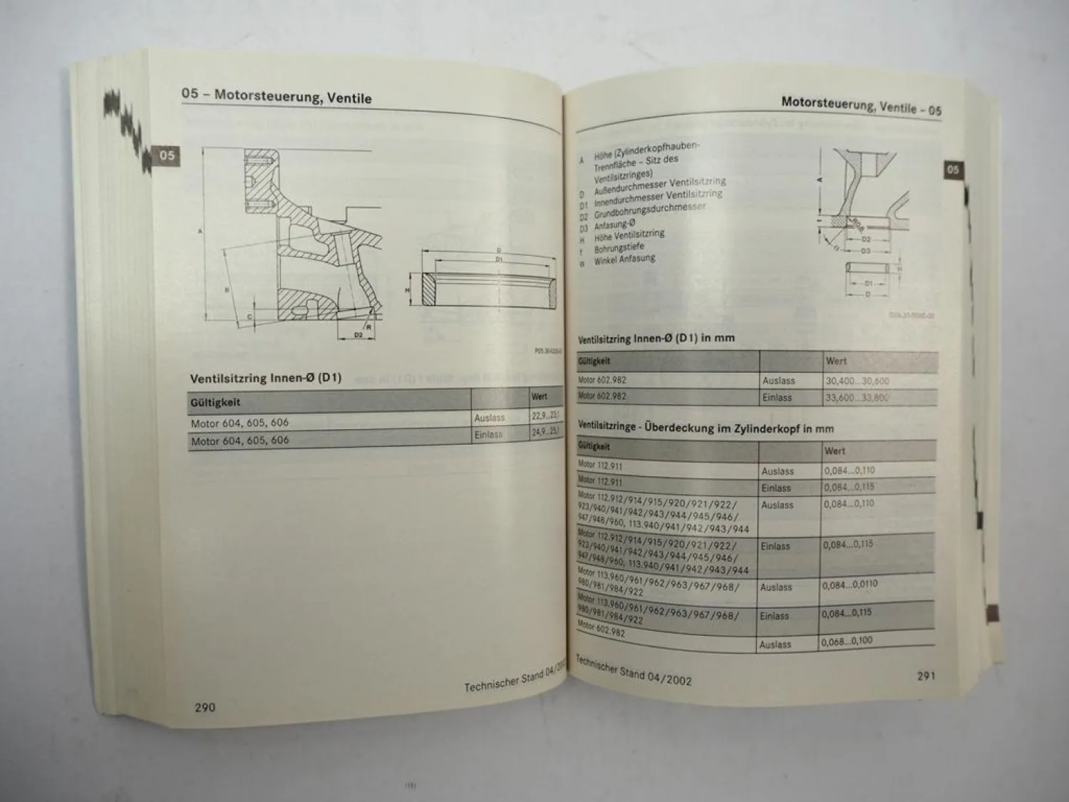 Mercedes Benz PKW 163 168 170 203 208 209 210 211 215 220 230 Tabellenbuch 2002