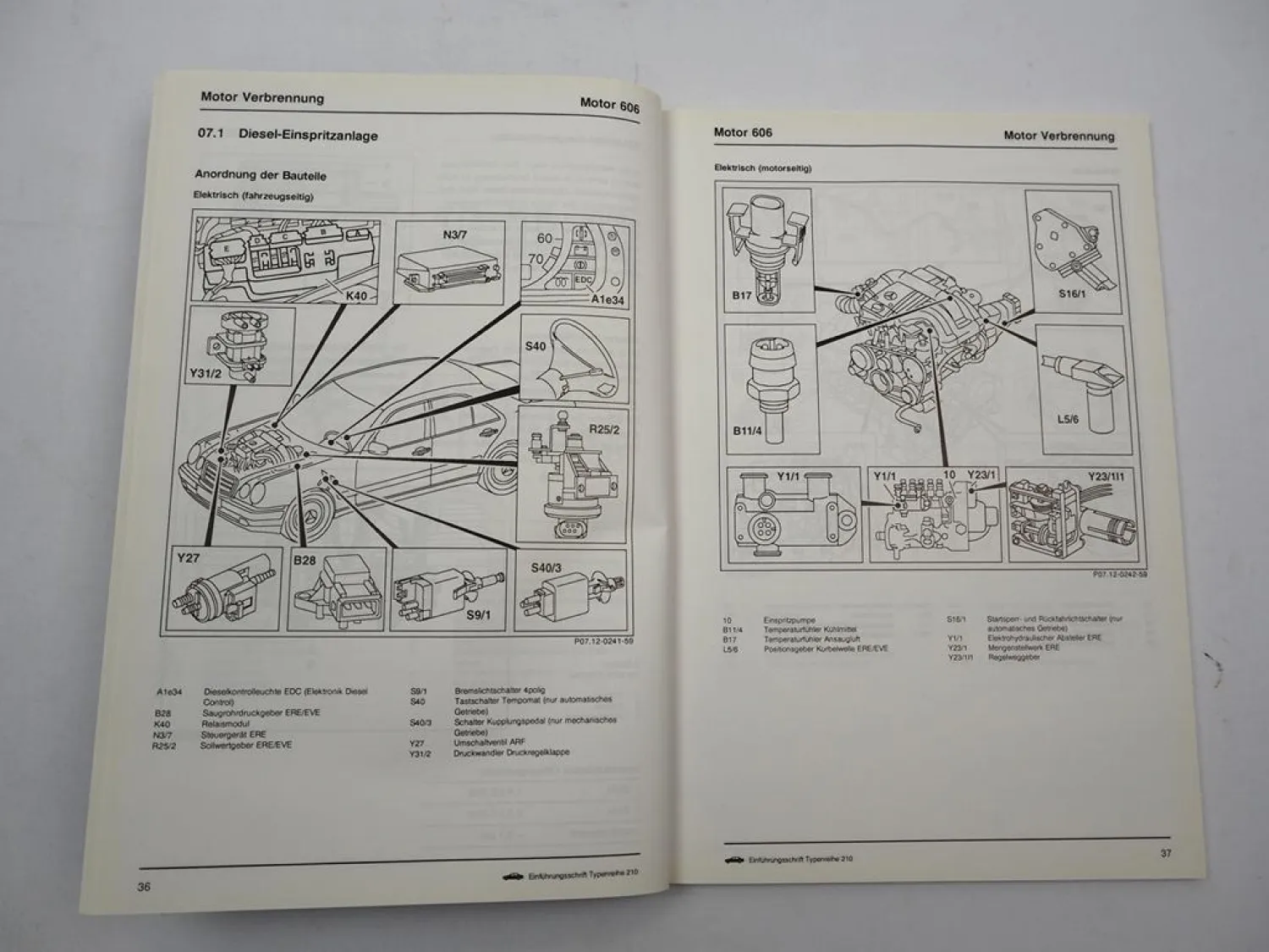 Mercedes Benz E-Klasse W210 Einführungsschrift für den Kundendienst 1995
