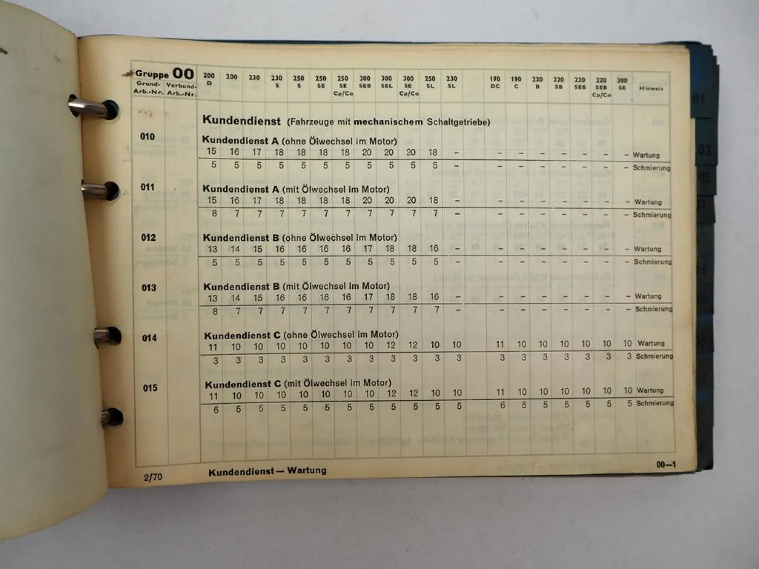 Mercedes Benz PKW W 110 114 115 200D 230 250 300 Arbeitswertbuch 1967