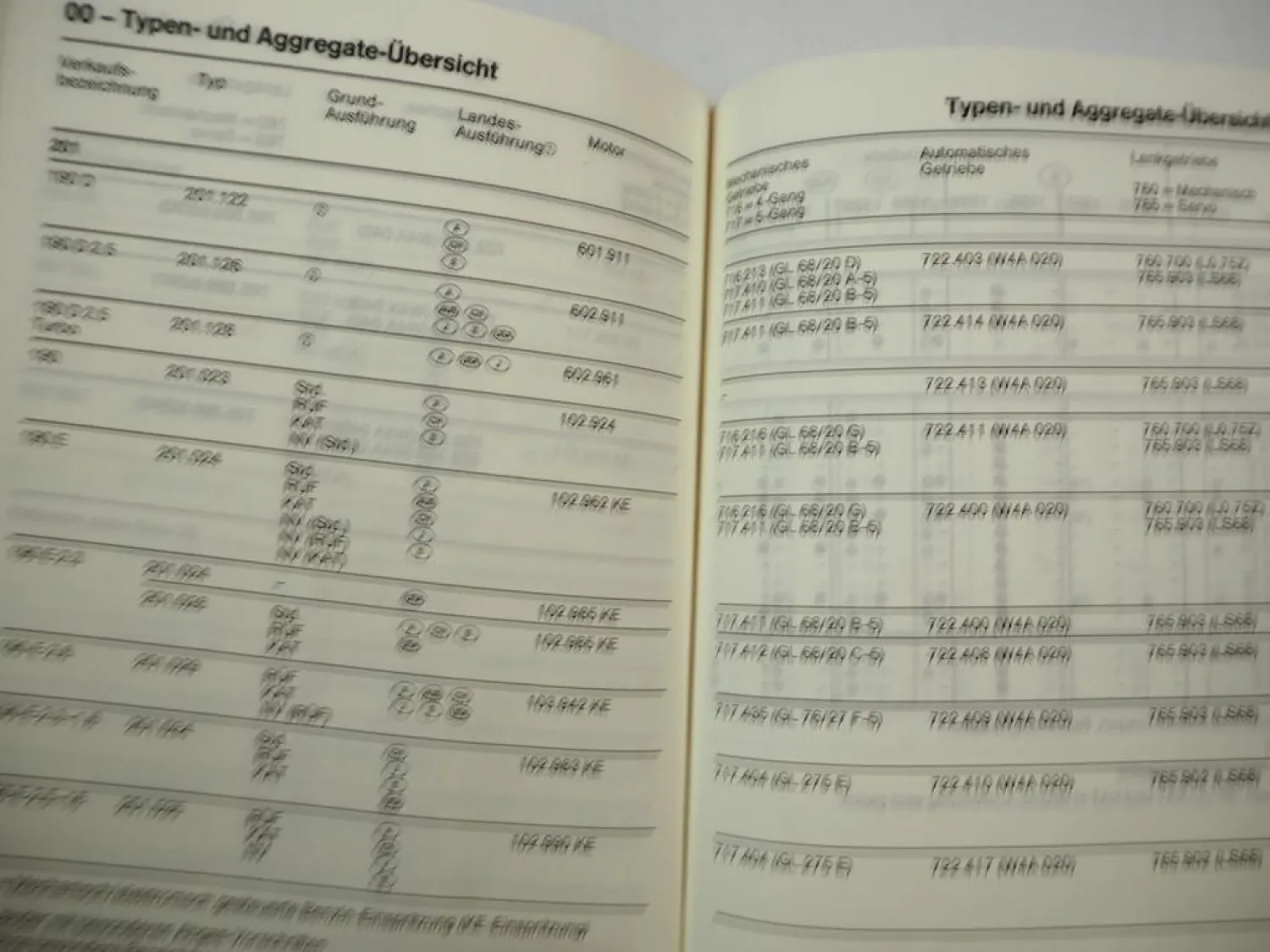 Mercedes Benz R107 W124 W126 W201 Tabellenbuch ab 1985 - 1988 190E - 560SL