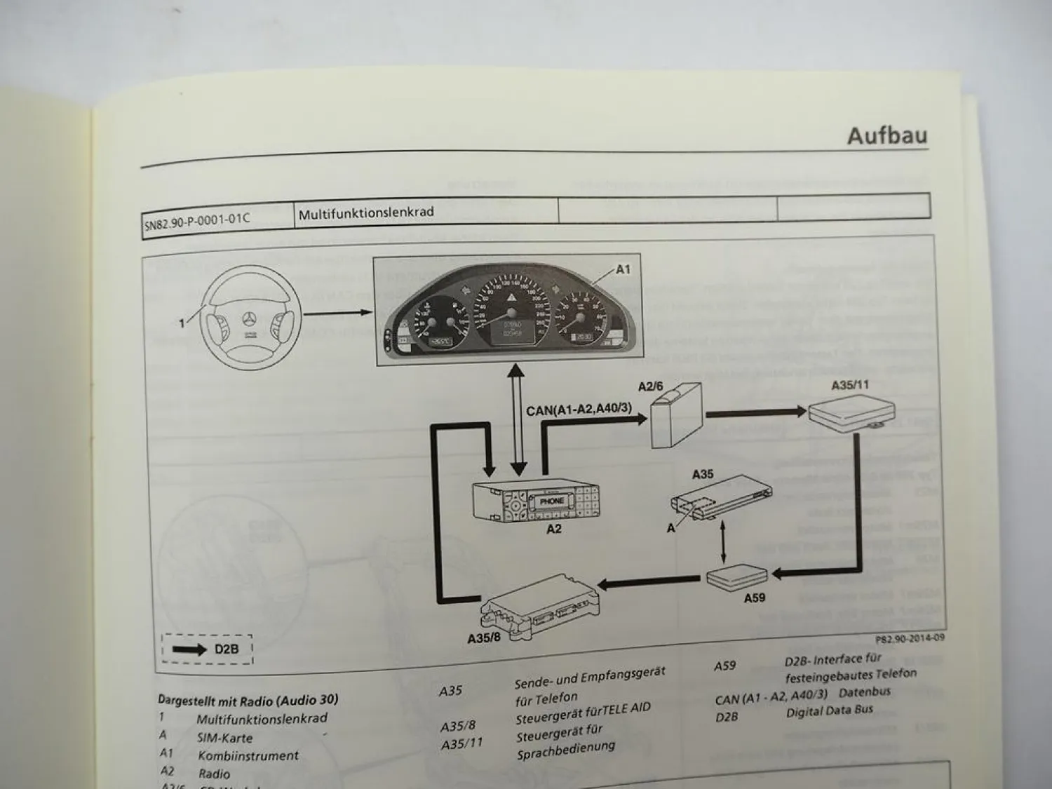 Mercedes-Benz R129 W202 C208 W210 Einführungsschrift Neuerungen 8/1999