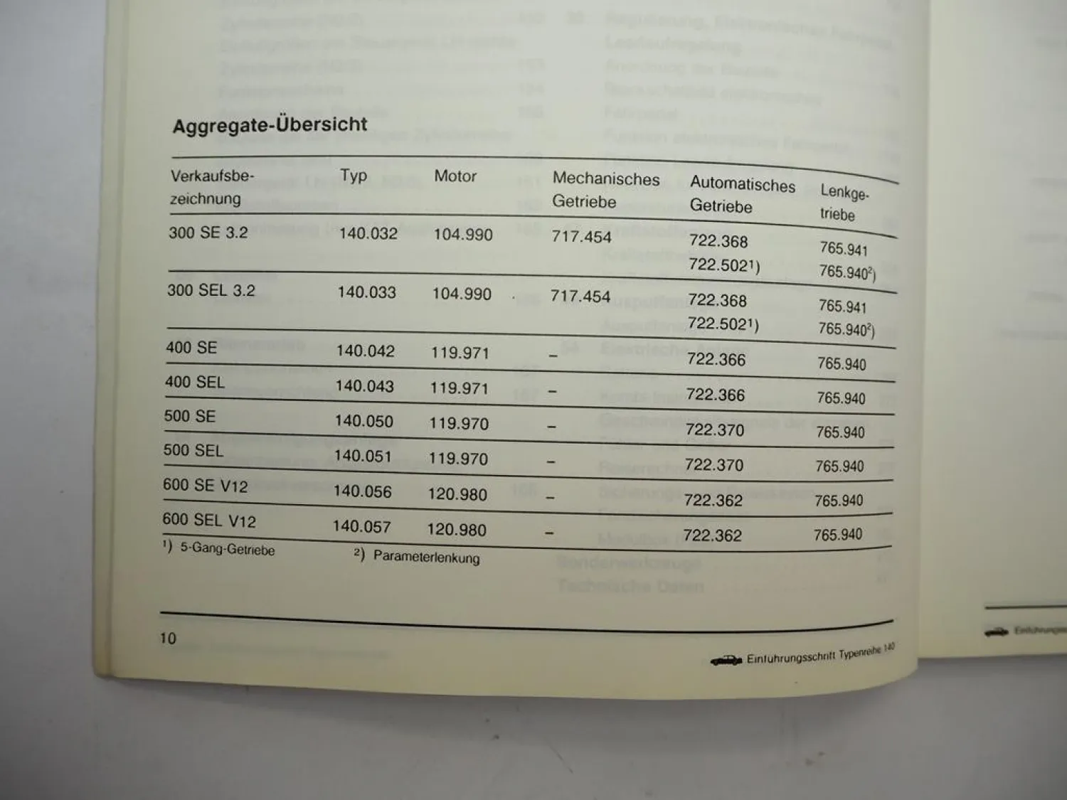 Mercedes-Benz S-Klasse W140 Motoren Schulungsunterlage - M104 M119 M120 5/1991