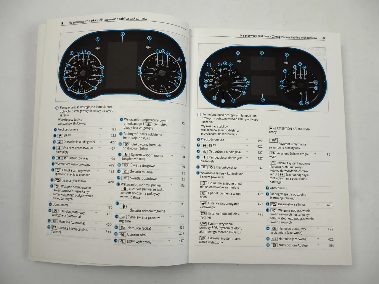 Mercedes Benz Sprinter BR 907 VS30 Instrukcja obslugi praca 2019