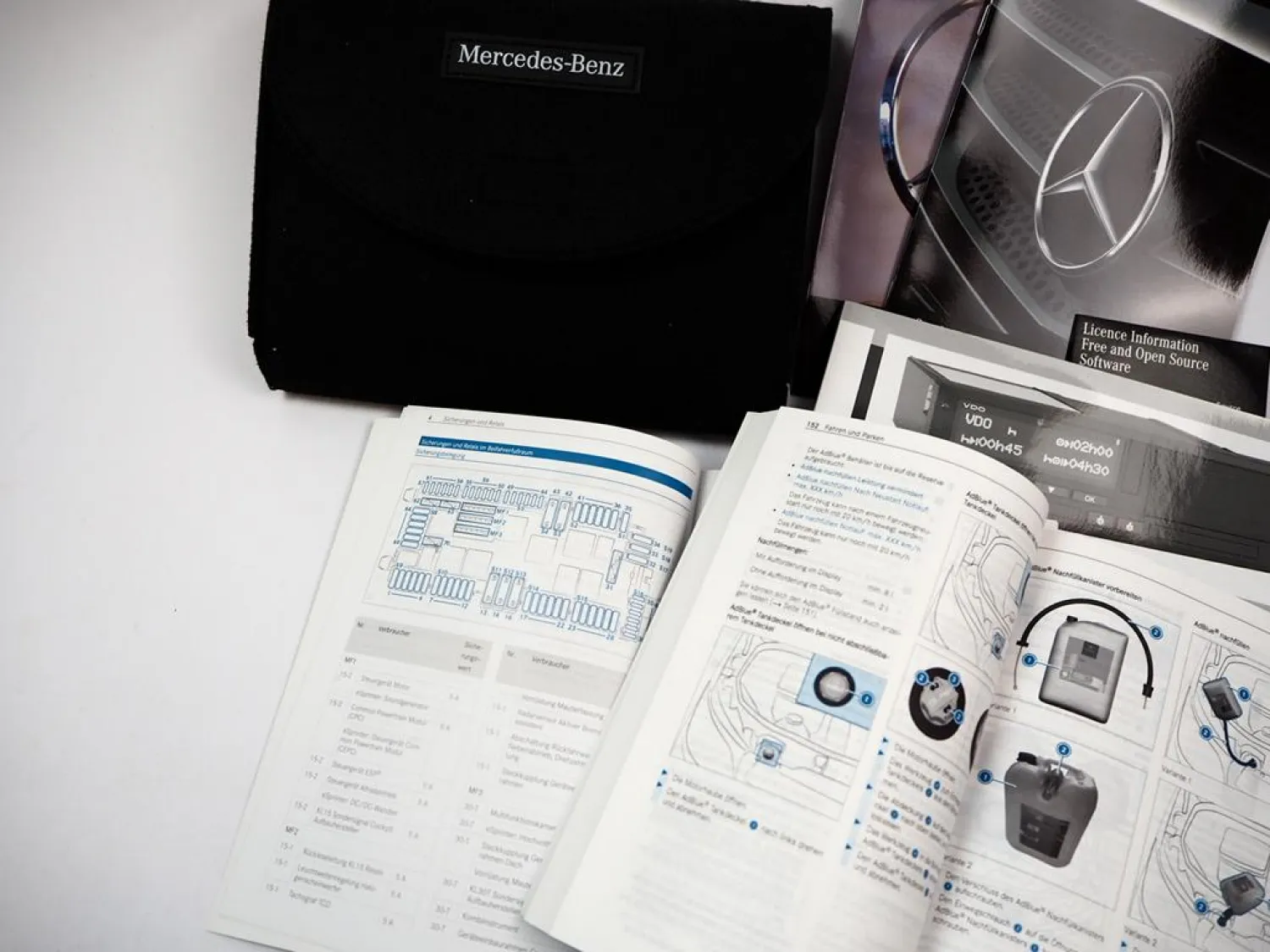 Mercedes Benz Sprinter W907 Betriebsanleitung Bedienungsanleitung 2024 Bordmappe