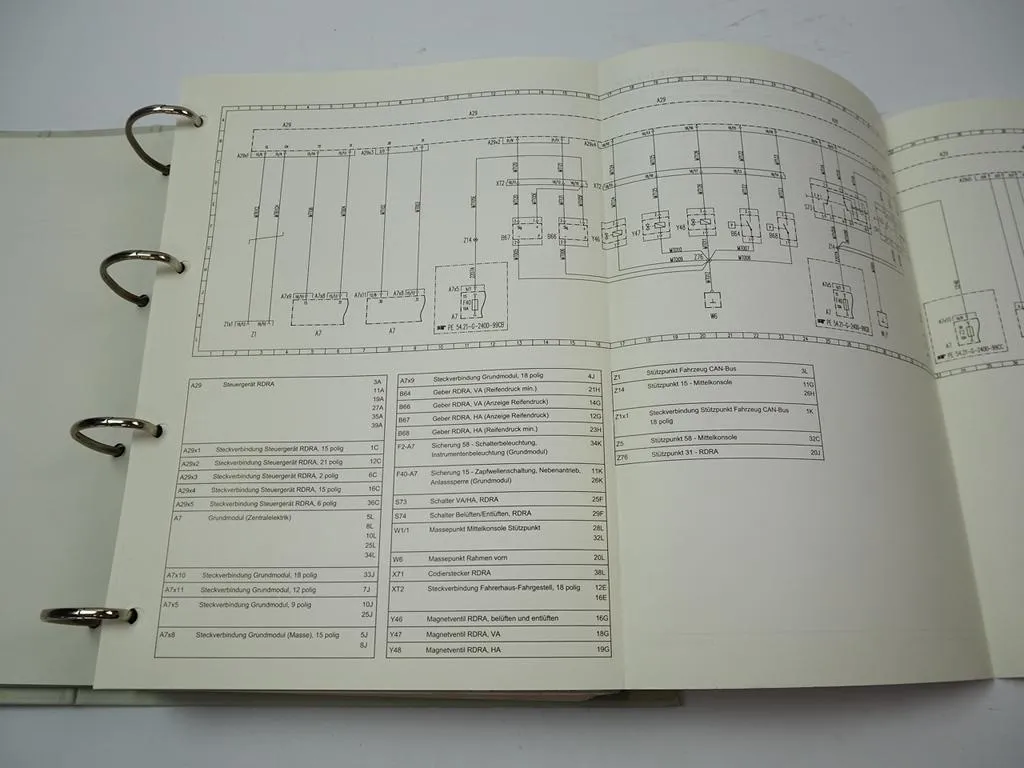 Mercedes Benz Unimog Typ 437.4 Elektrische Schaltpläne Band 2 von 2007