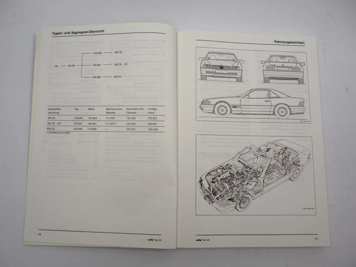 Mercedes Benz W129 300SL 300SL-24 500SL Werkstatthandbuch Schulung 1989