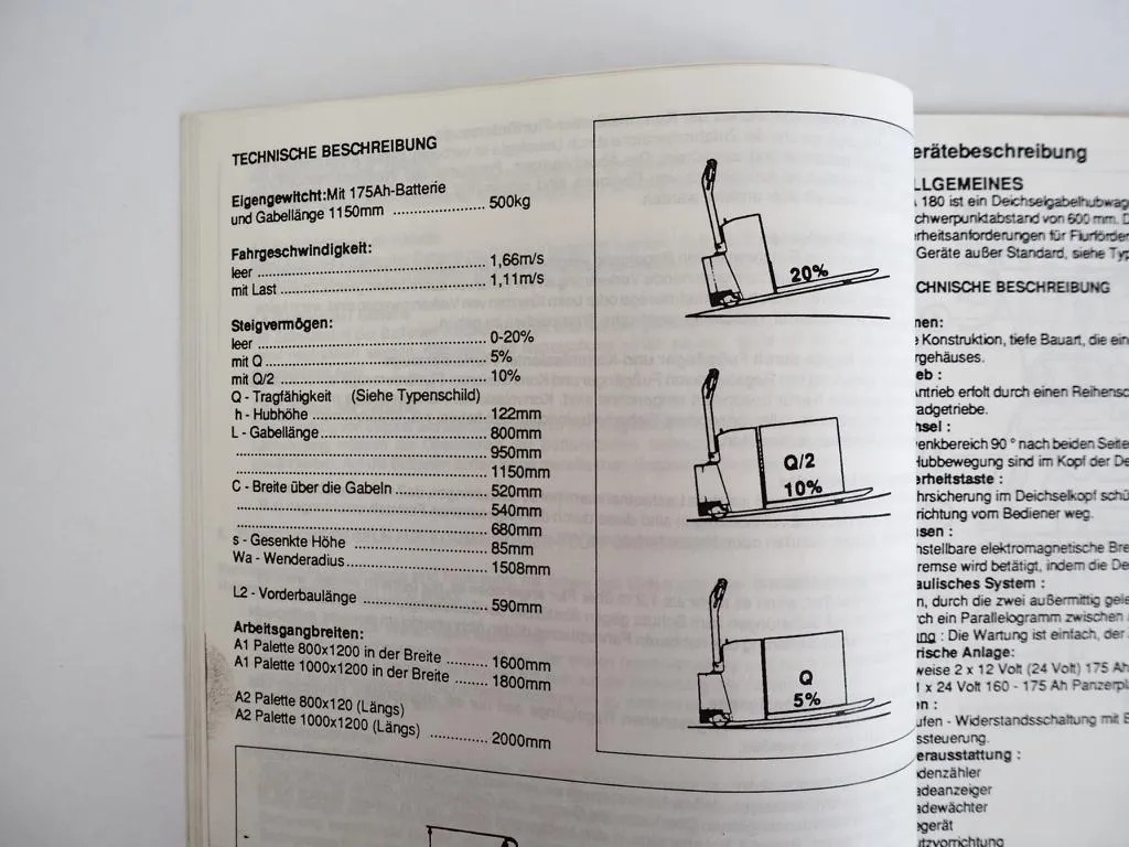 MIC A180 Hubwagen Betriebsanleitung Wartung Ersatzteilliste Stromlaufplan 1990