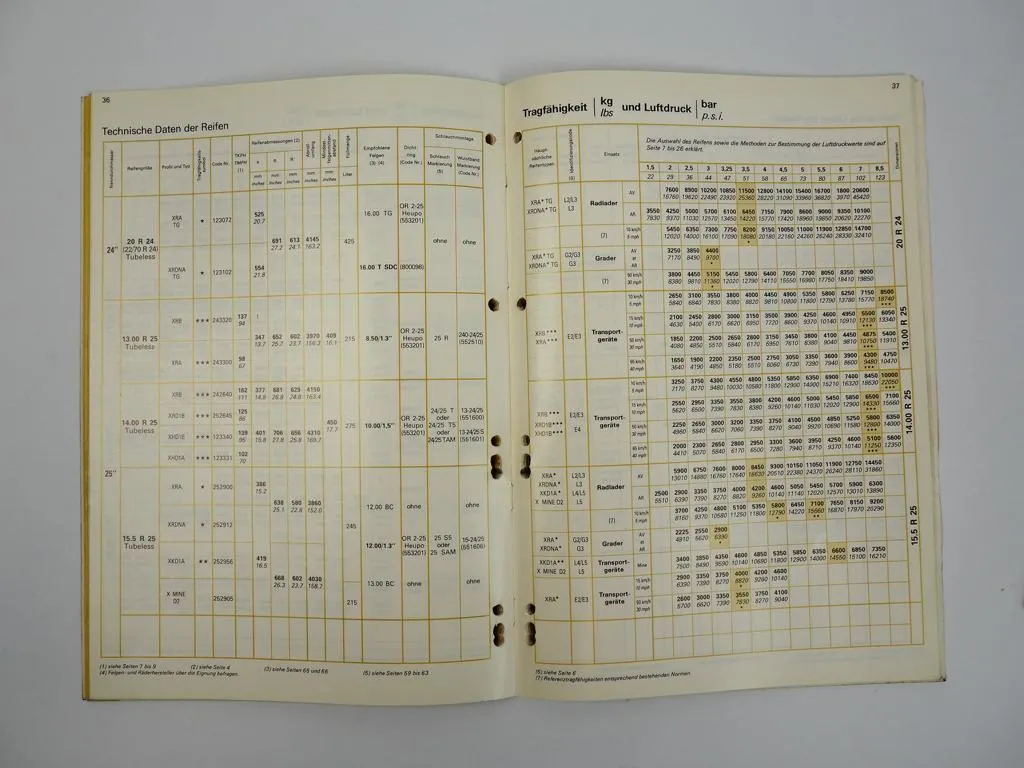 Michelin Reifen für die Erdbewegungsmaschinen + GoodYear EM-Reifen Broschüre
