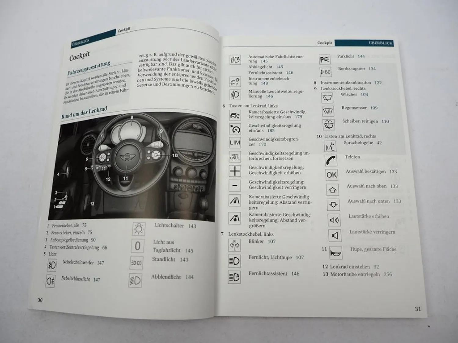 MINI CABRIO F57 Betriebsanleitung Bedienungsanleitung 2/2020 Deutsch Bordmappe