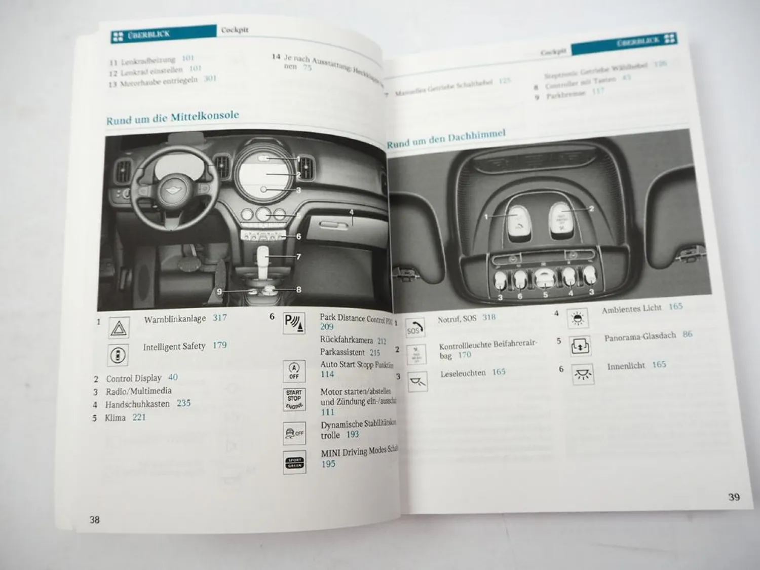 MINI COUNTRYMAN Betriebsanleitung Bedienungsanleitung 6/2022 Deutsch