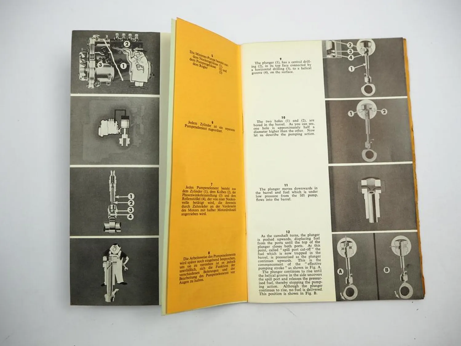 Minimec Einspritzpumpe z.B. in Ford Fordson Super Major 1964 Werkstatthandbuch