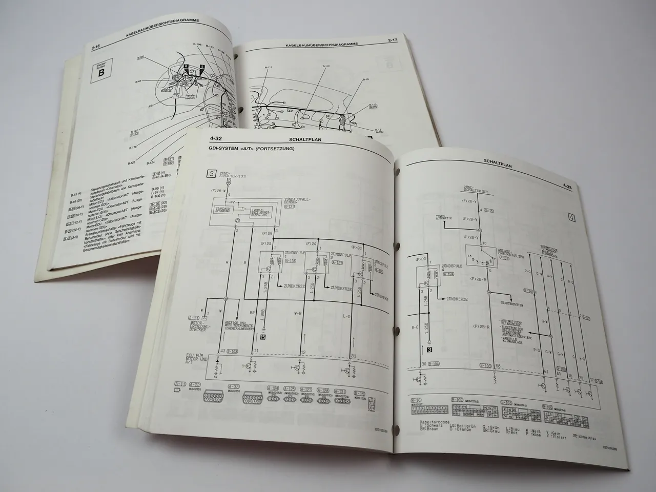 Mitsubishi Carisma 2001 2002 Schaltpläne Elektrik Verkabelung