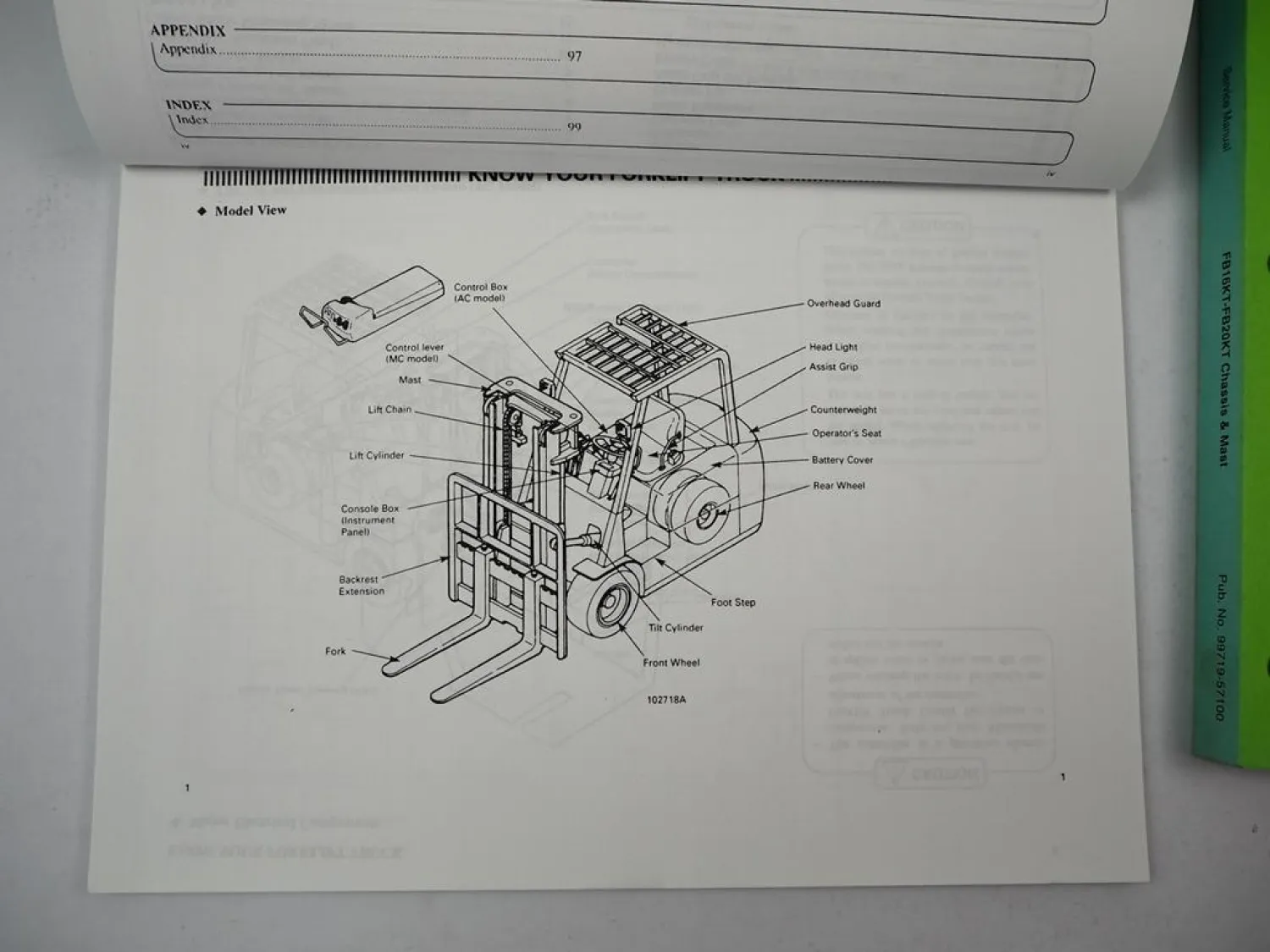 Mitsubishi FB 16 18 20 KT Forklift Truck Operation Maintenance Service Manual
