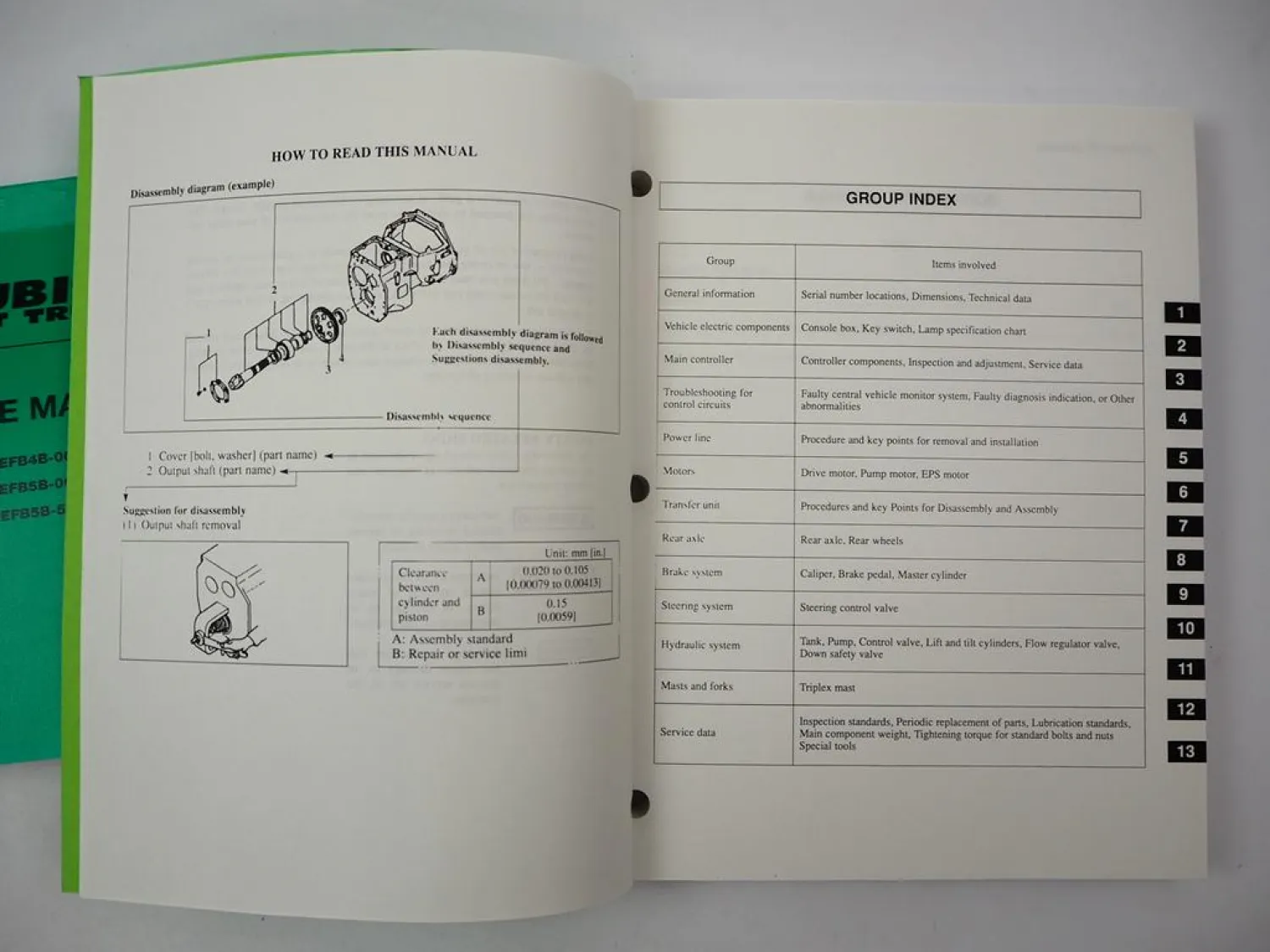 Mitsubishi FB 16 18 20 KT Forklift Truck Operation Maintenance Service Manual