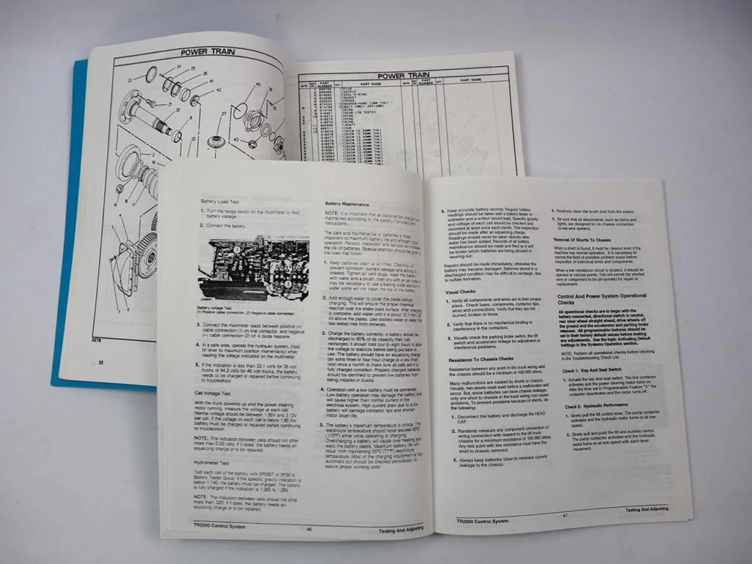 Mitsubishi FBS 13 15 18 Forklift Truck Parts List Service Manual TR2000 1994