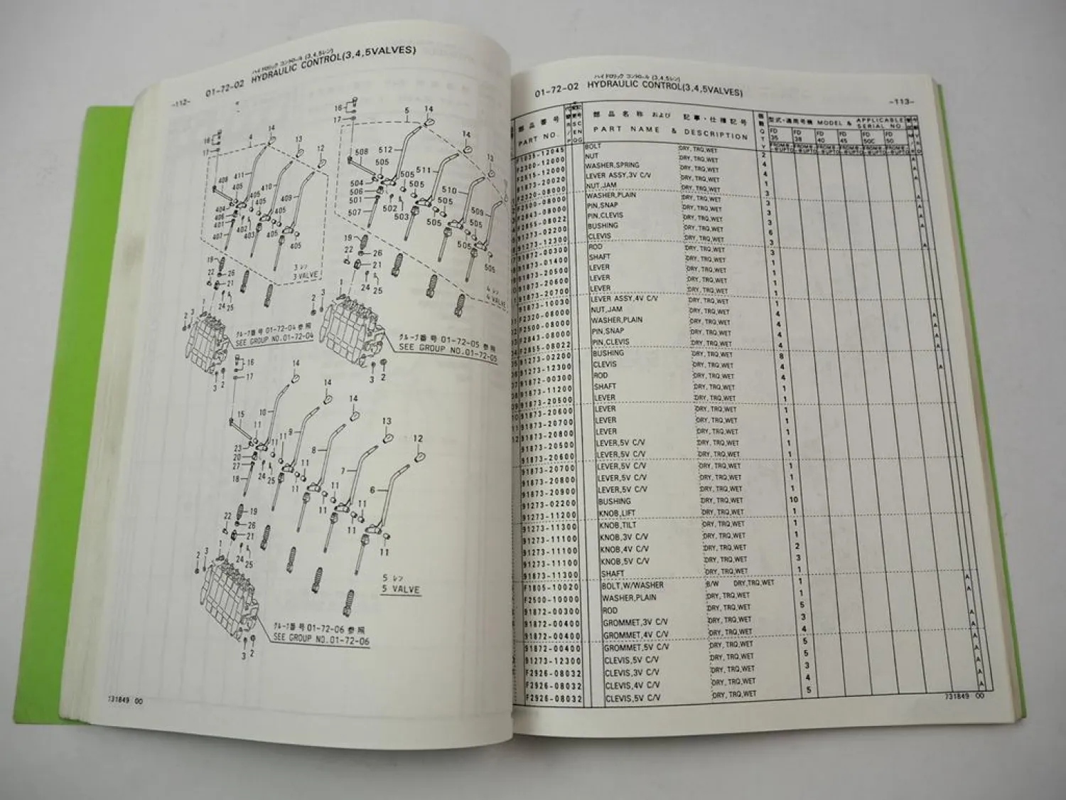 Mitsubishi FD 35 38 40 45 50 Lift Truck F19A/F28 Parts List Ersatzteilliste 1991