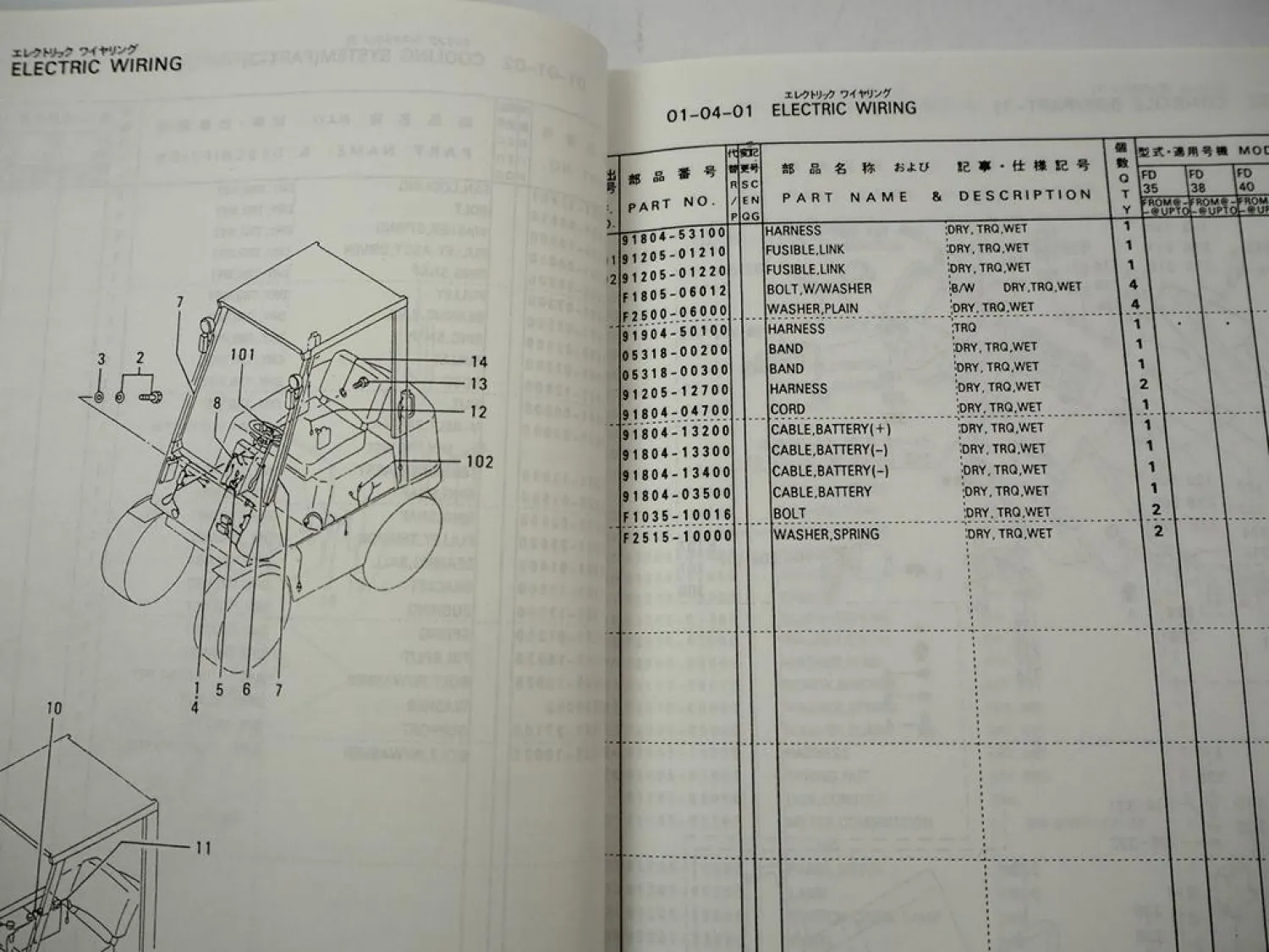 Mitsubishi FD 35 38 40 45 50 Lift Truck F19A/F28 Parts List Ersatzteilliste 1991
