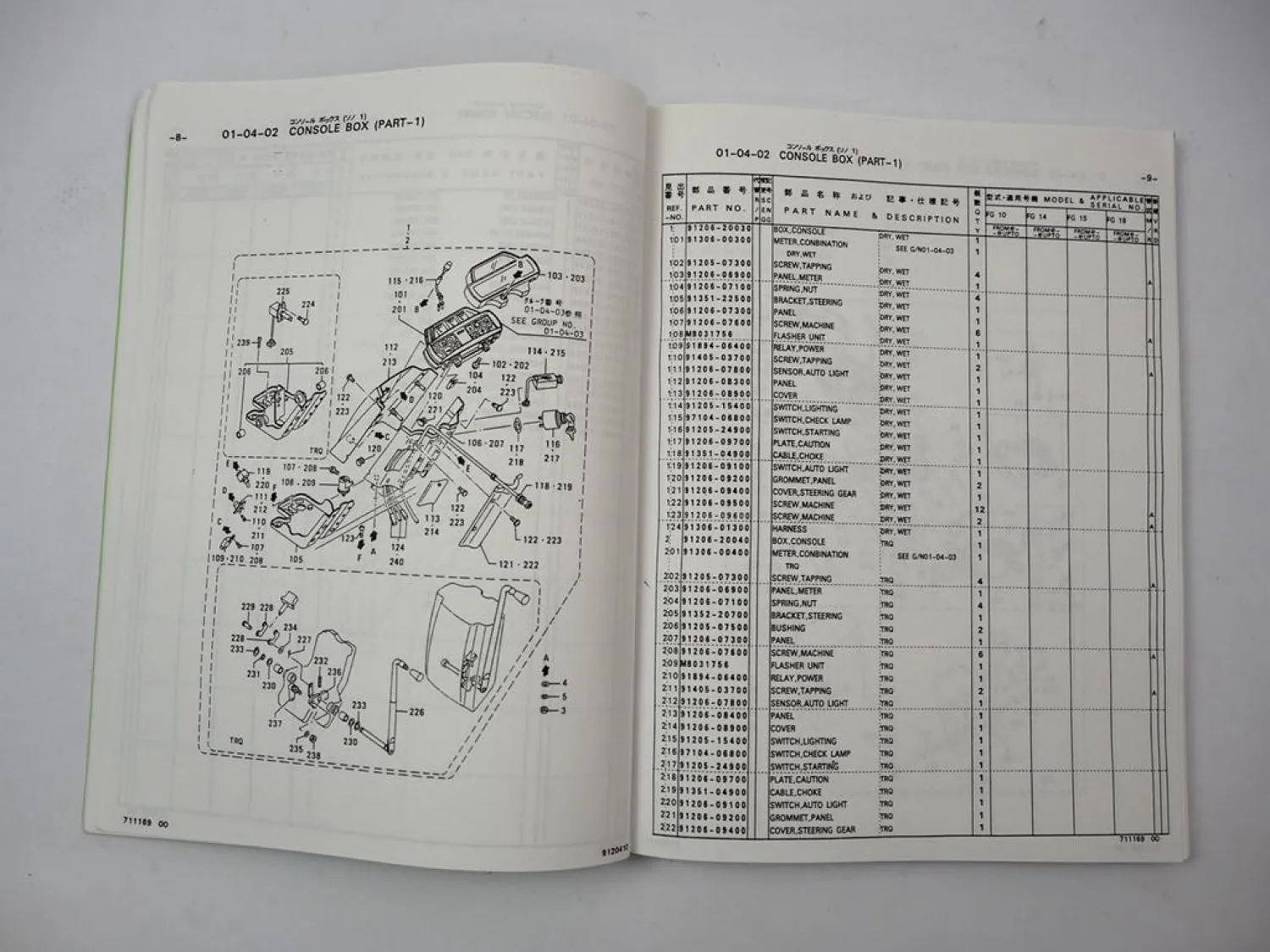 Mitsubishi FG 15 18 Forklift Truck Spare Parts List Ersatzteilliste 1991