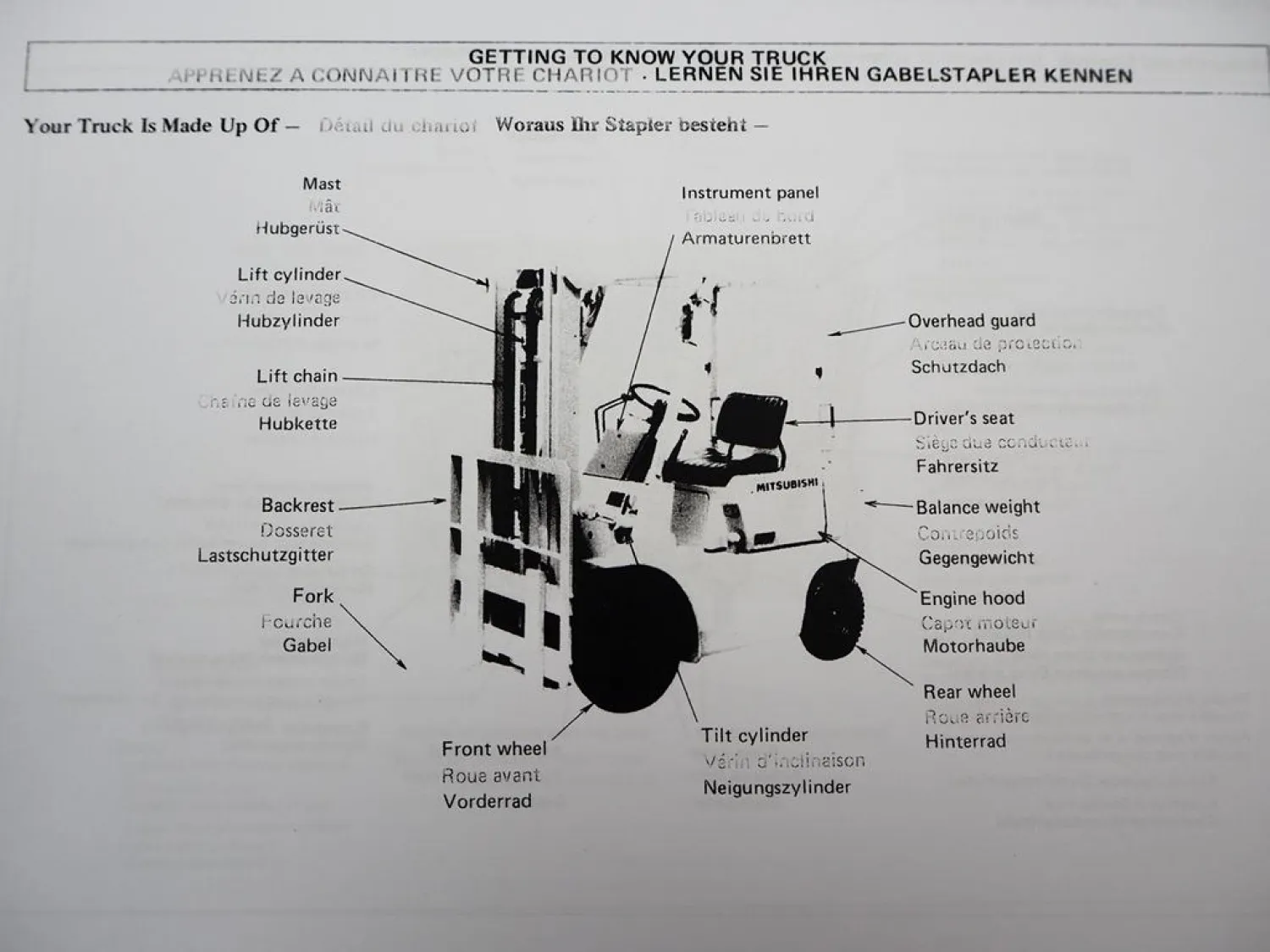 Mitsubishi FG FD 10 14 15 20 25 30 35 40 Gabelstapler Betriebsanleitung Bedienungshandbuch