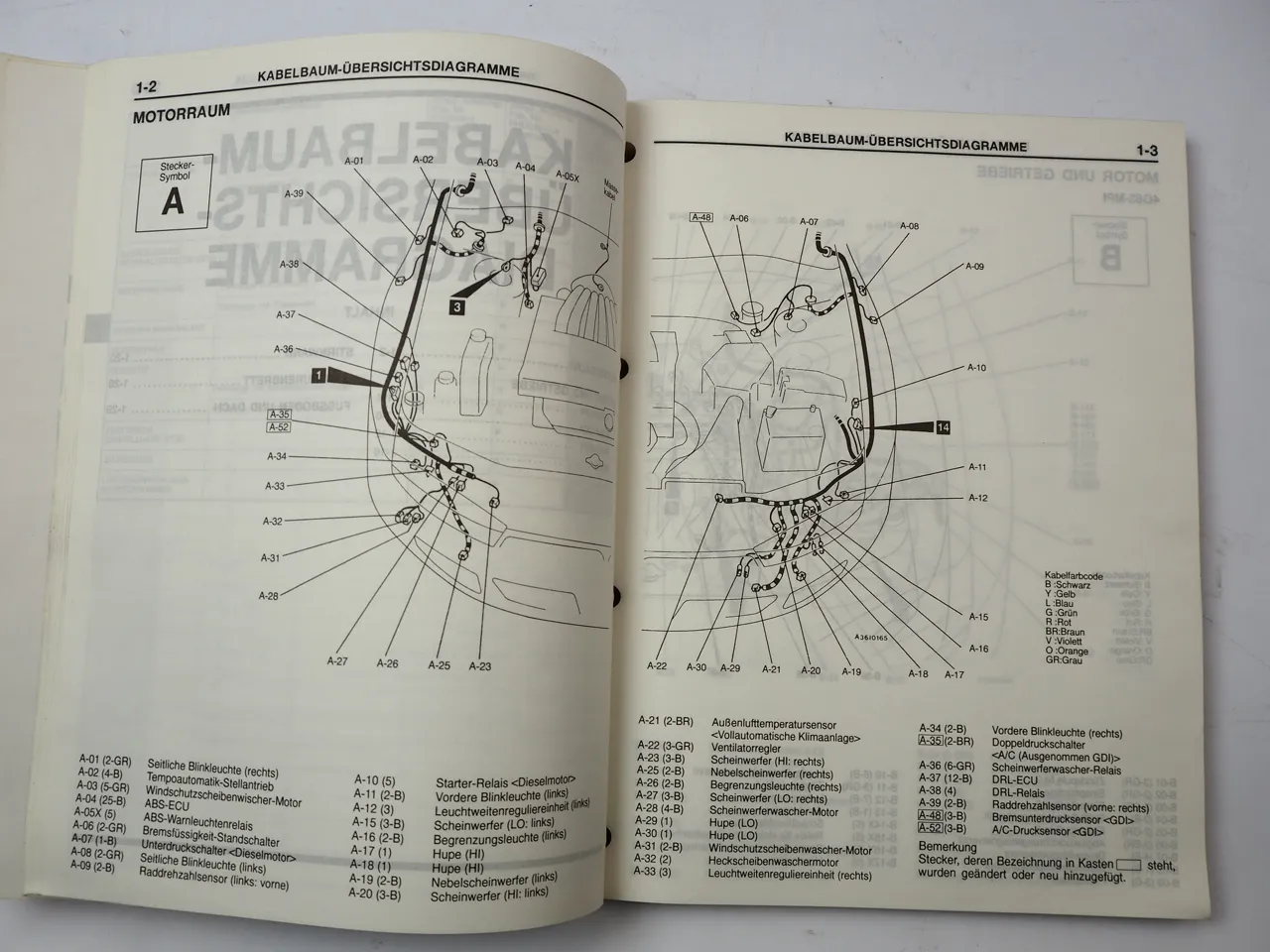 Mitsubishi Galant EA0 1999 Schaltpläne Elektrik Verdrahtungsanleitung Ergänzung