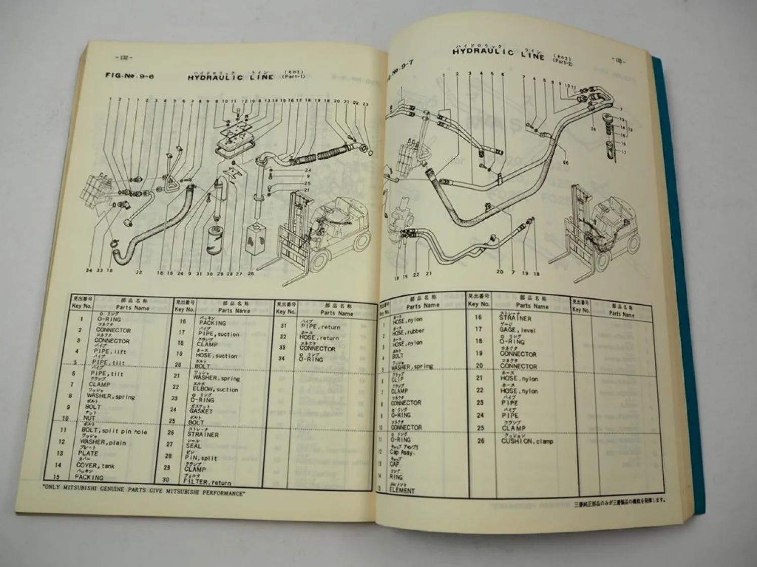 Mitsubishi KFG FG FD 20 25 Ersatzteilliste 2to Gabelstapler Parts List ForkLift Truck