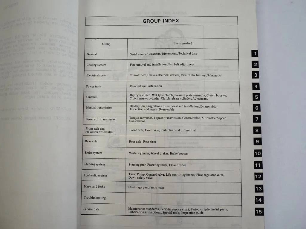 Mitsubishi MLift FG FD 35 40 45 50 50C Lift Trucks Service Manual 1990