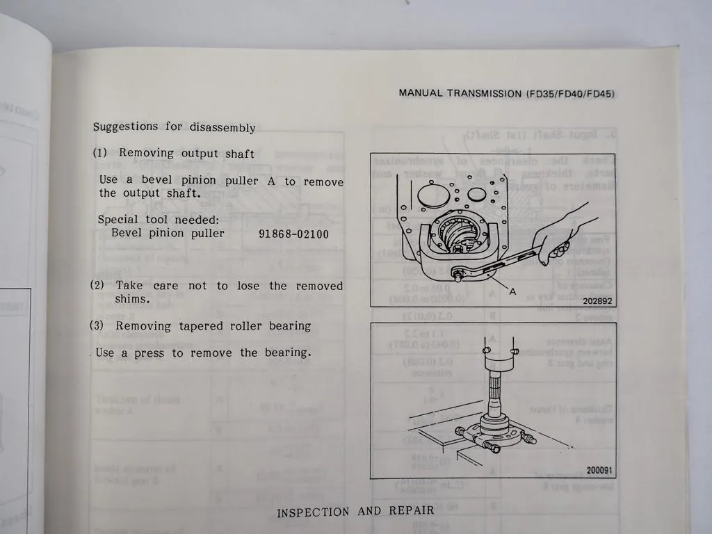 Mitsubishi MLift FG FD 35 40 45 50 50C Lift Trucks Service Manual 1990