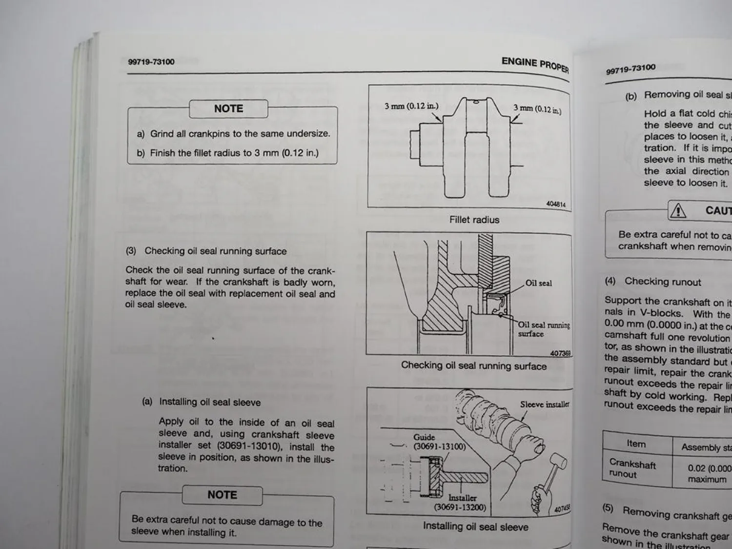 Mitsubishi S4Q2 Diesel Engine for FD 10 14 15 18 Forklift Service Manual 1995