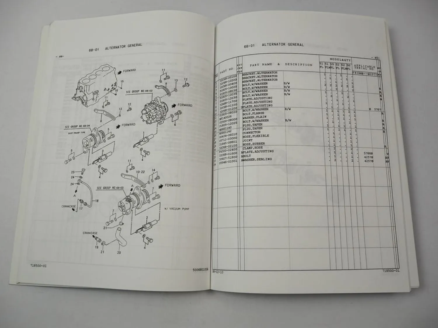 Mitsubishi S4Q2 Diesel Engine Parts List for FD 10 15 18 Forklift Trucks 1998 Ersatzteilliste